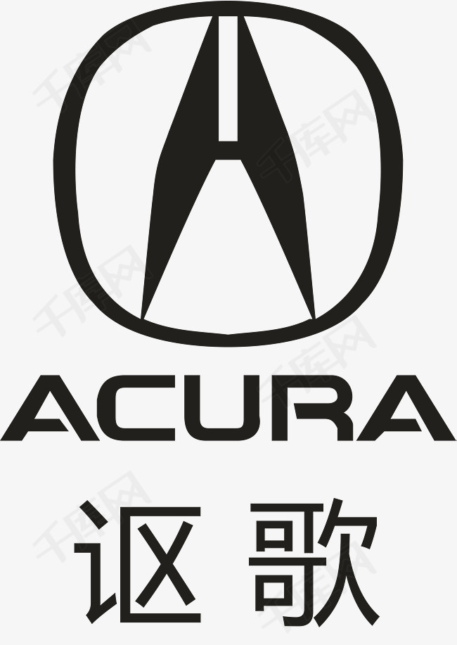 讴歌汽车logo