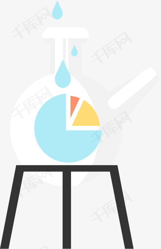 卡通科学实验主题装饰
