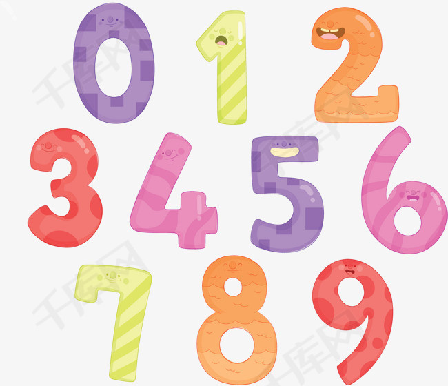 彩色花纹表情数字