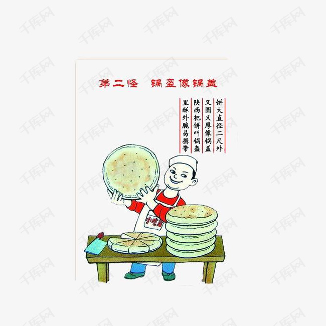 创意陕西八大怪插图元素