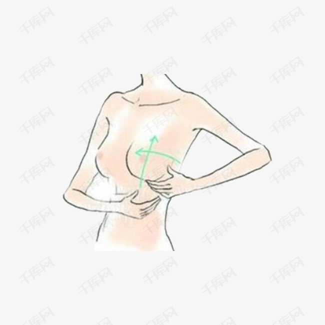 女性按摩胸部手势