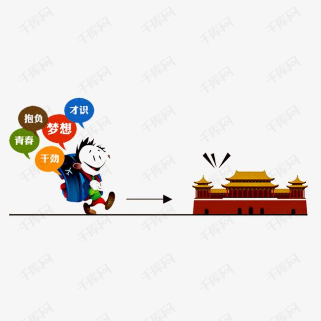 理想抱负猜成语_看图猜成语(2)