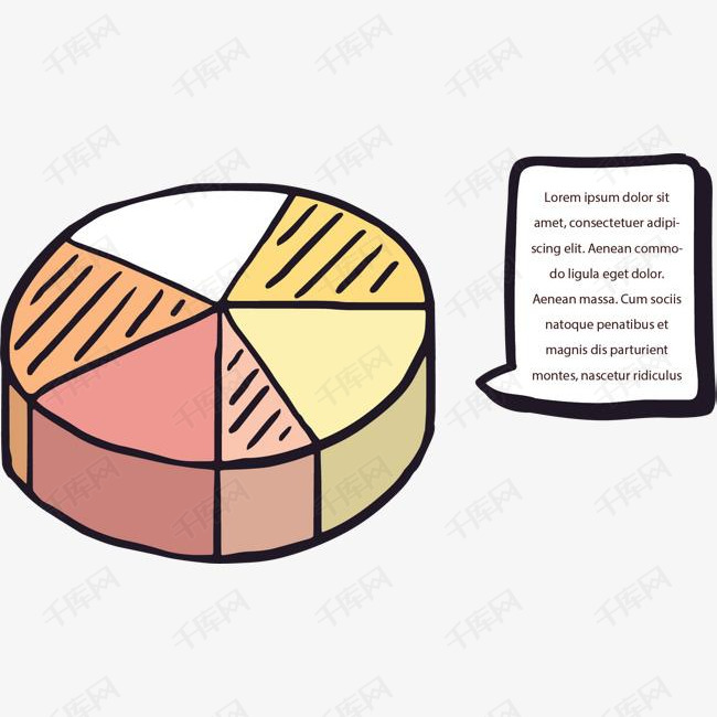 卡通手绘占比饼图