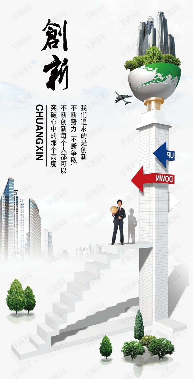 创新