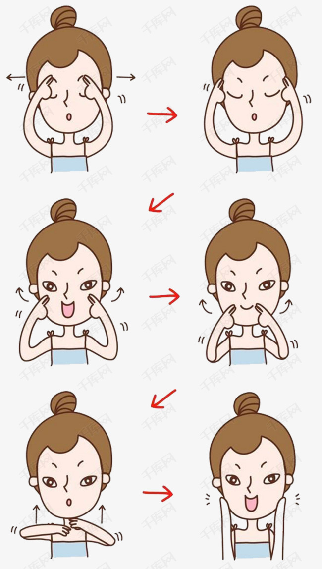 卡通女孩按摩脸部手法步骤