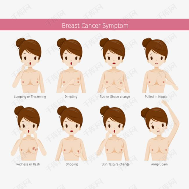 卡通人物裸体女性检查乳房元素的素材免抠免费下载免扣女性奶胸乳房