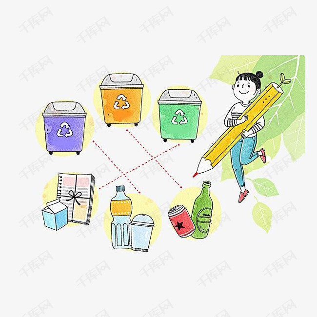 手绘连线垃圾分类垃圾场