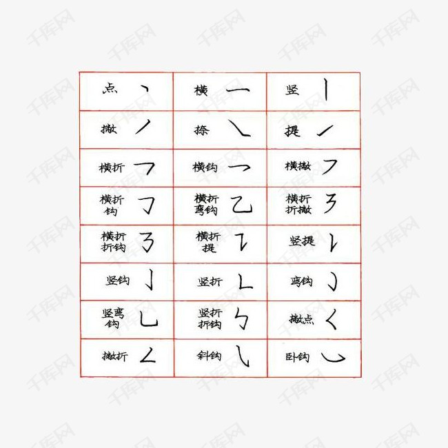 偏旁部首钢笔书法字帖参考图案