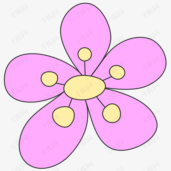 花朵简笔画的素材免抠花朵小花儿童画粉色花朵儿童绘画幼儿绘画