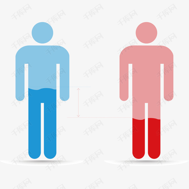 人口男女比例图_...5岁及以上未婚人口性别比-双11 光棍节 几组数据了解我国