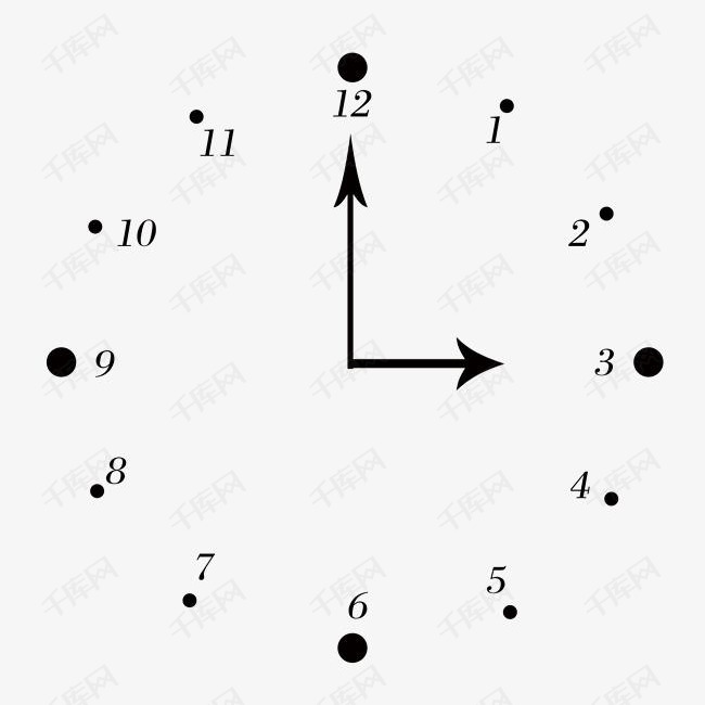 数字表盘的素材免抠黑色数字表盘指针