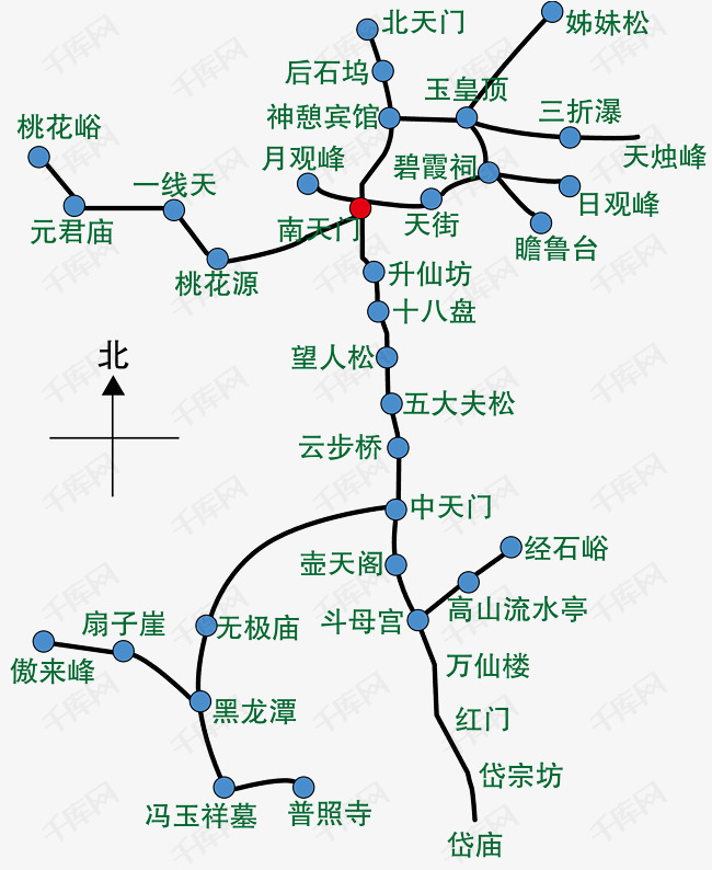 泰山旅游图的素材免抠泰山旅游线路图分条唯美旅游图温泉深圳