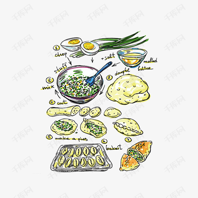 手绘包饺子素材图片免费下载_高清psd_千库网(图片