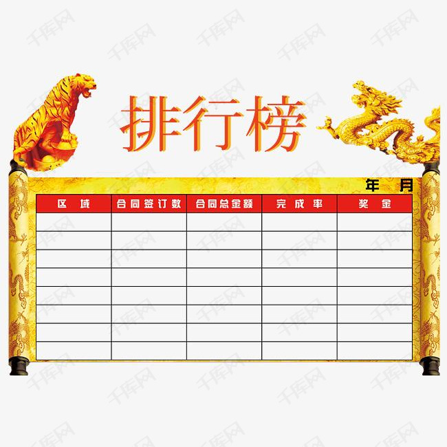 龙虎排名_龙虎相争