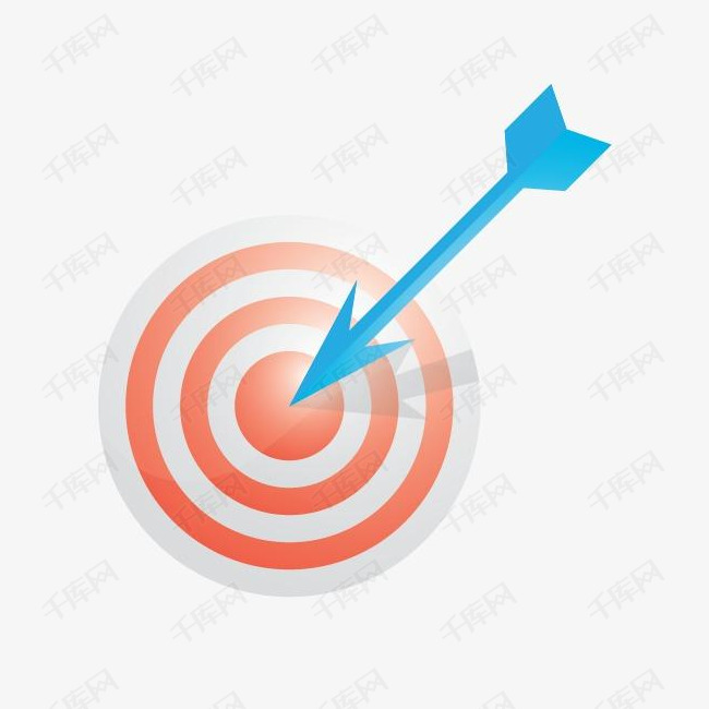 分析图图互联网营销按点击付费PPC报告SEO