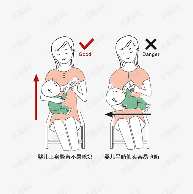 宝宝喂奶的正确姿势