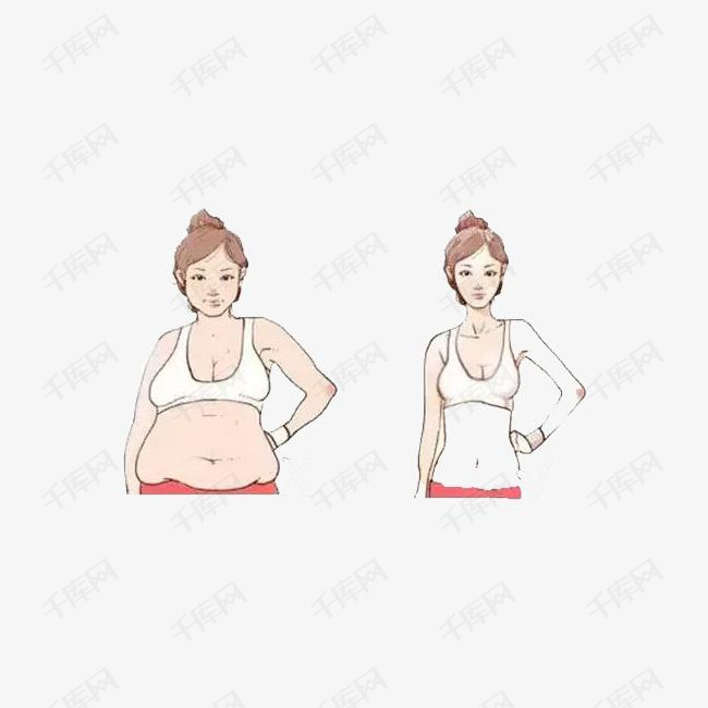 肥胖对比的美女