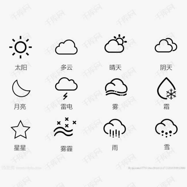 天气预报图标文字说明的素材免抠天气预报天气图标文字简笔
