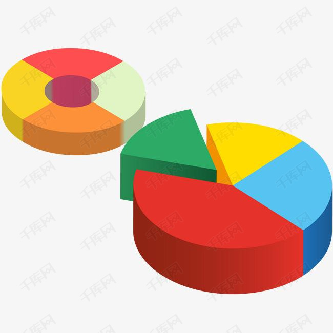 矢量立体饼状图元素的素材免抠矢量图立体图标病状图数据矢量饼状图