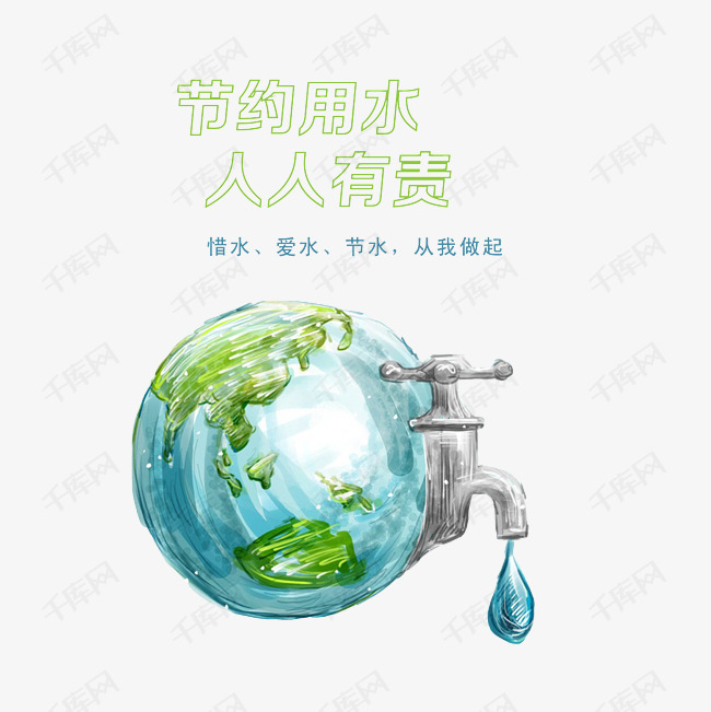 手绘节约用水人人有责海报素材