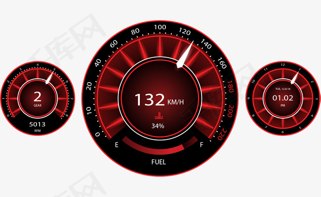 红黑色高级跑车转速表