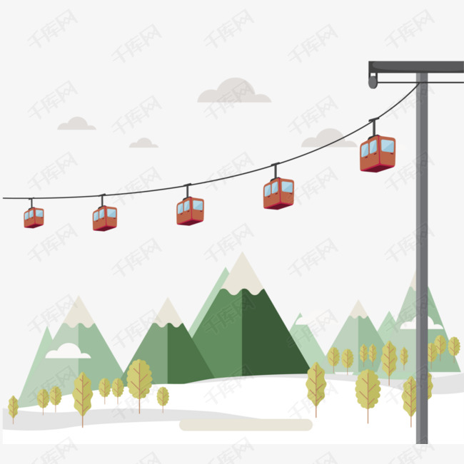 卡通红雪山缆车观光图