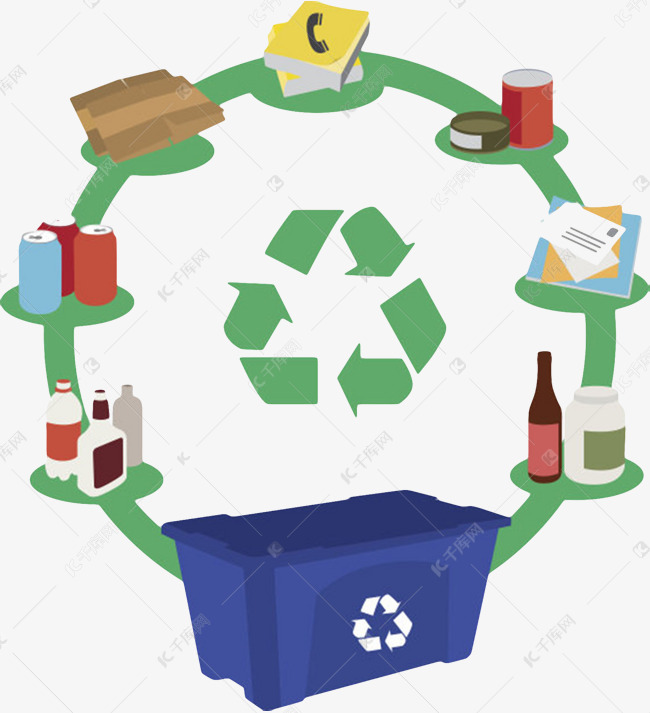 蓝色简约保护环境可回收标志的垃圾桶卡通