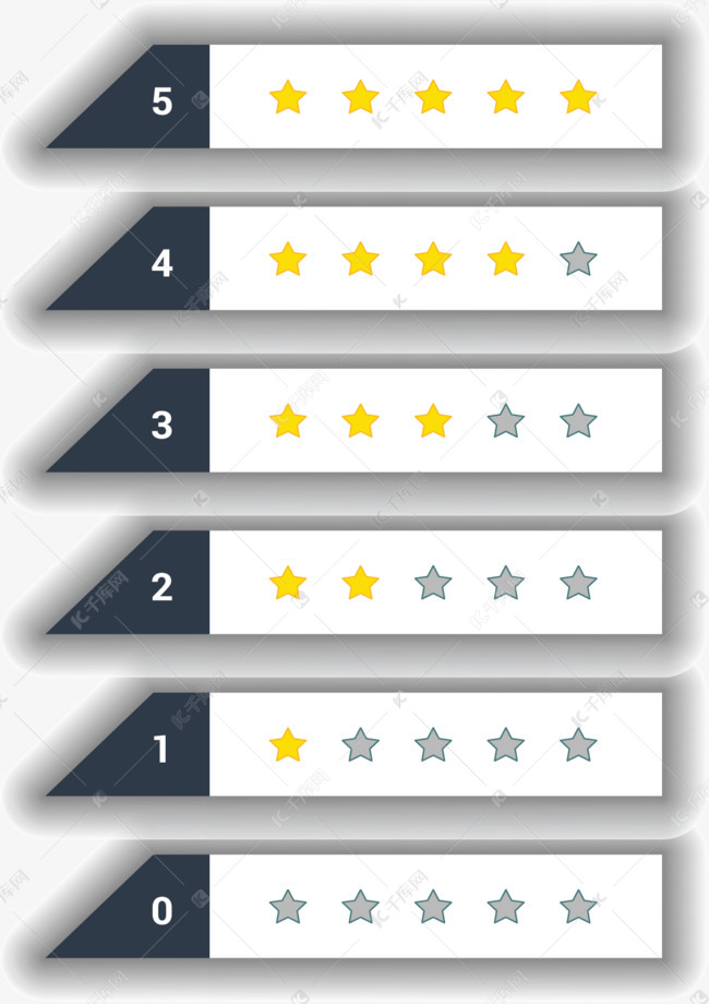 网络星级评价打分的素材免抠矢量png评分星级评分收藏评分等级评分