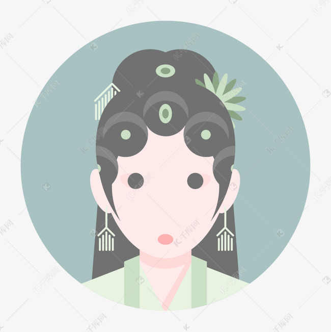 手绘卡通古风古装系列林黛玉