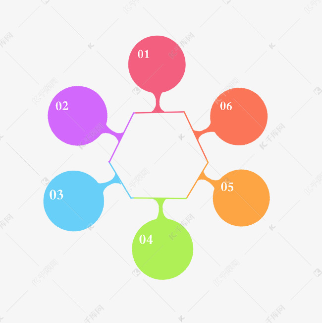 彩色球状分解ppt流程表