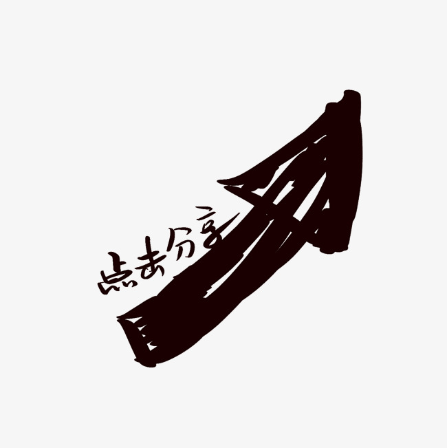 点击分享