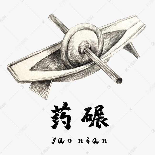 中药手绘工具装饰画