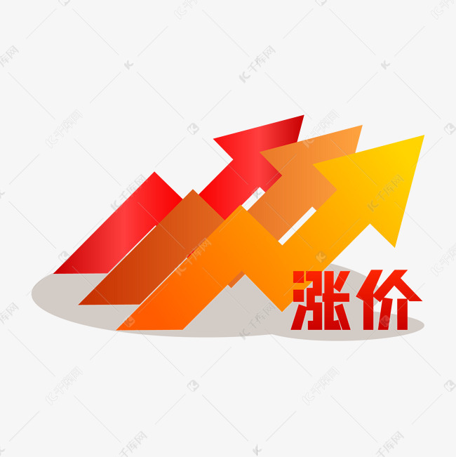 物价上涨