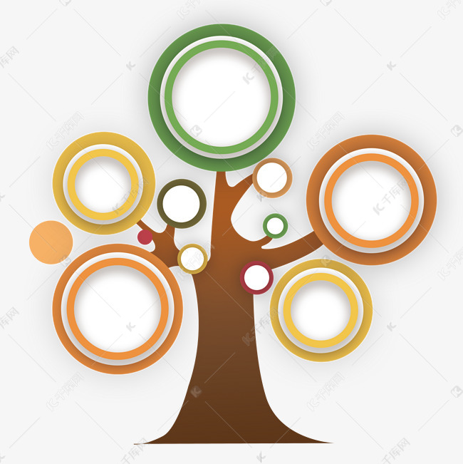 创意圆形树状图素材图片免费下载-千库网