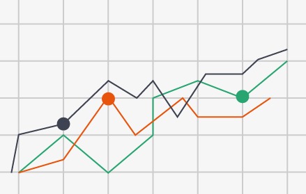 折线图片素材_折线图片素材免费下载_折线背景素材_折线模板下载-我图网-so.ooopic.com