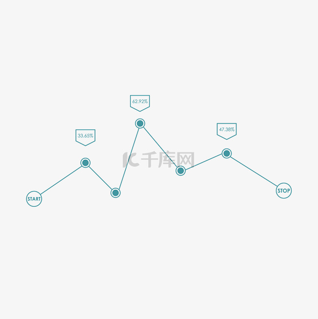 科技感折线图表图案