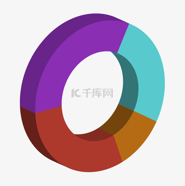 商务矢量数据分析立体环形图