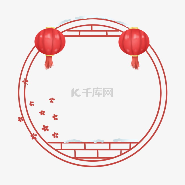 新年圆形喜庆边框