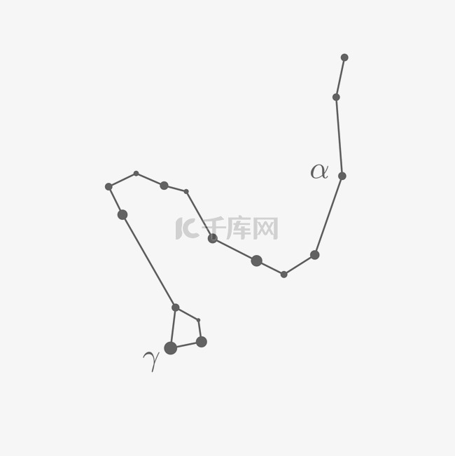 星座不规则图形笔刷