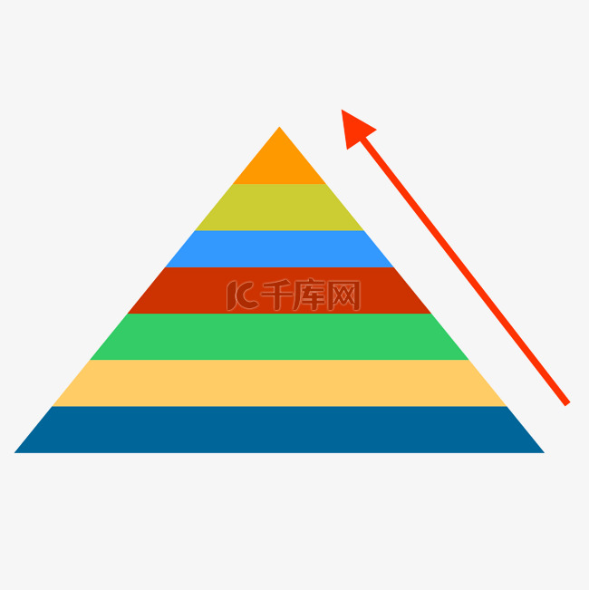 商务矢量彩色上升金字塔