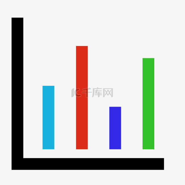 矢量彩色条形图表