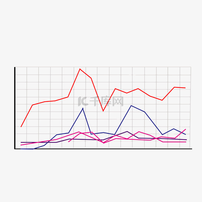 彩色折线图图表插画
