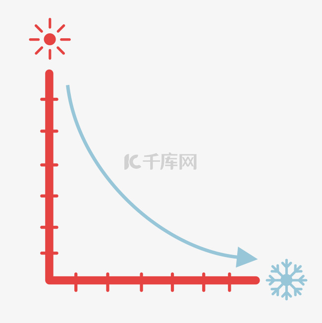 降温走势图矢量