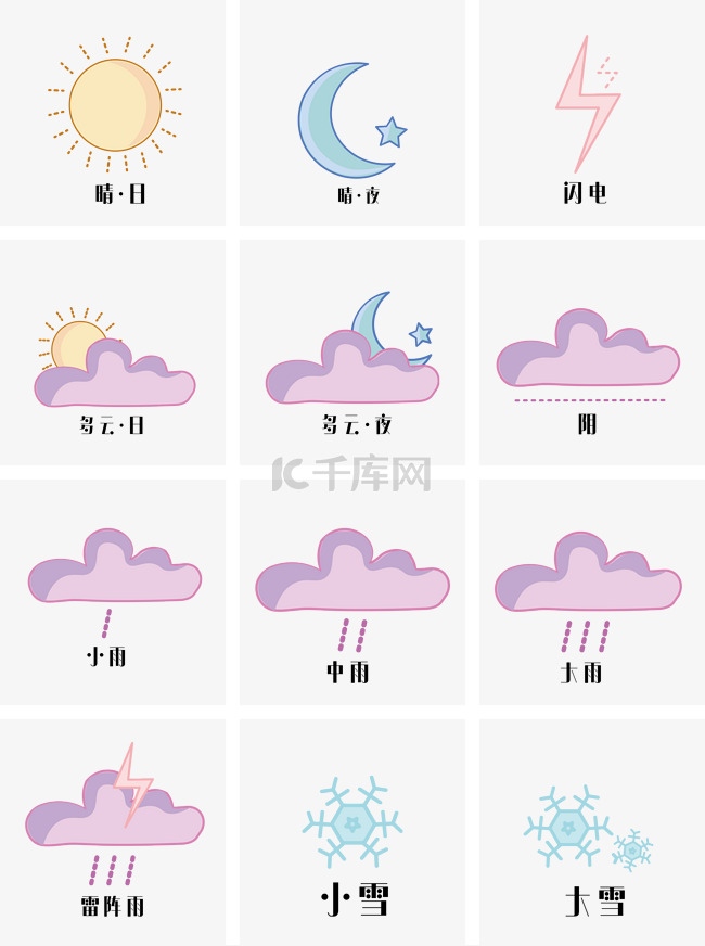 可爱清新天气气象符号图标套图