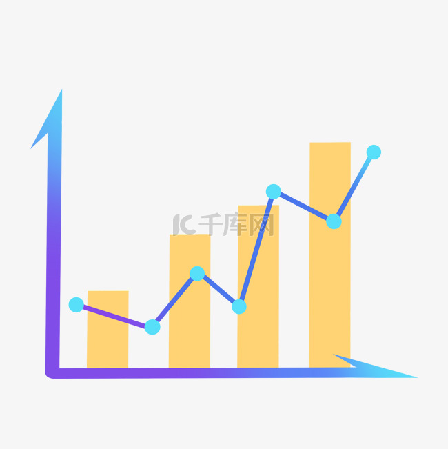 数据分析提升上升