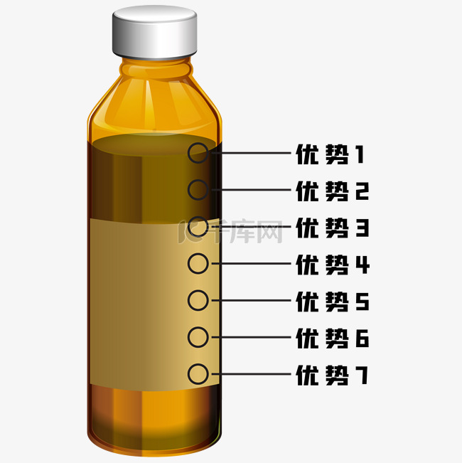 产品优点优势