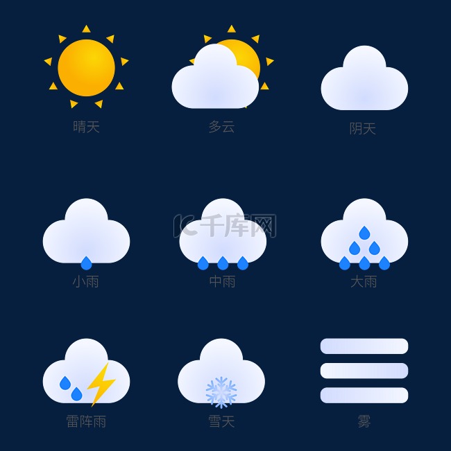 卡通矢量气象符号图标套图天气i