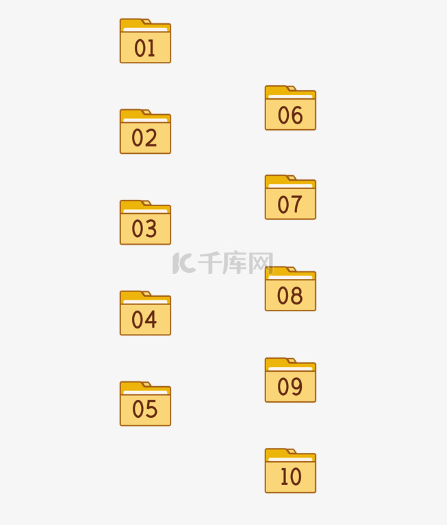 微信公众号办公文件夹数字标签