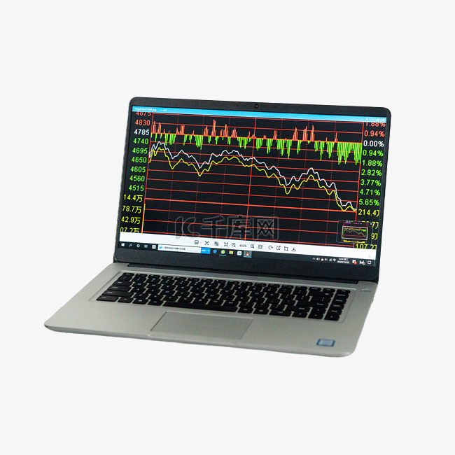电脑股市股票