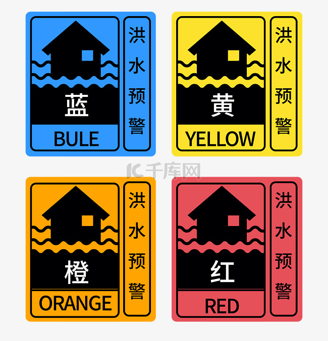 洪水4色预警图标